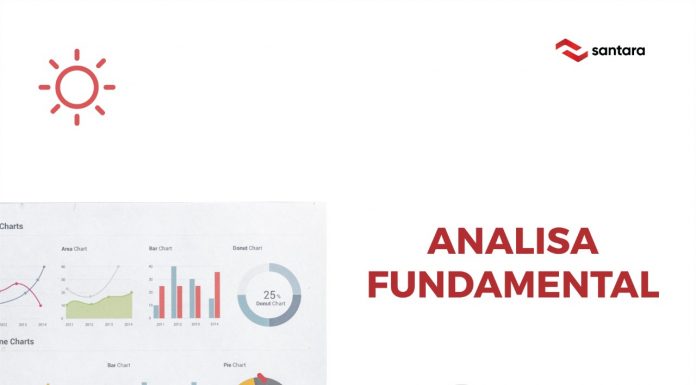 Analisa Fundamental