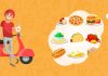 Apakah Aman Pesan Makanan Online Saat Pandemi?